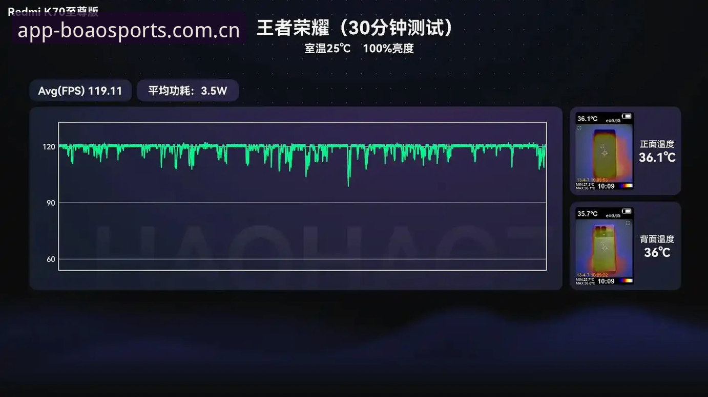资深玩家实测：博澳体育优化版3.1.3版本使用心得与实战经验